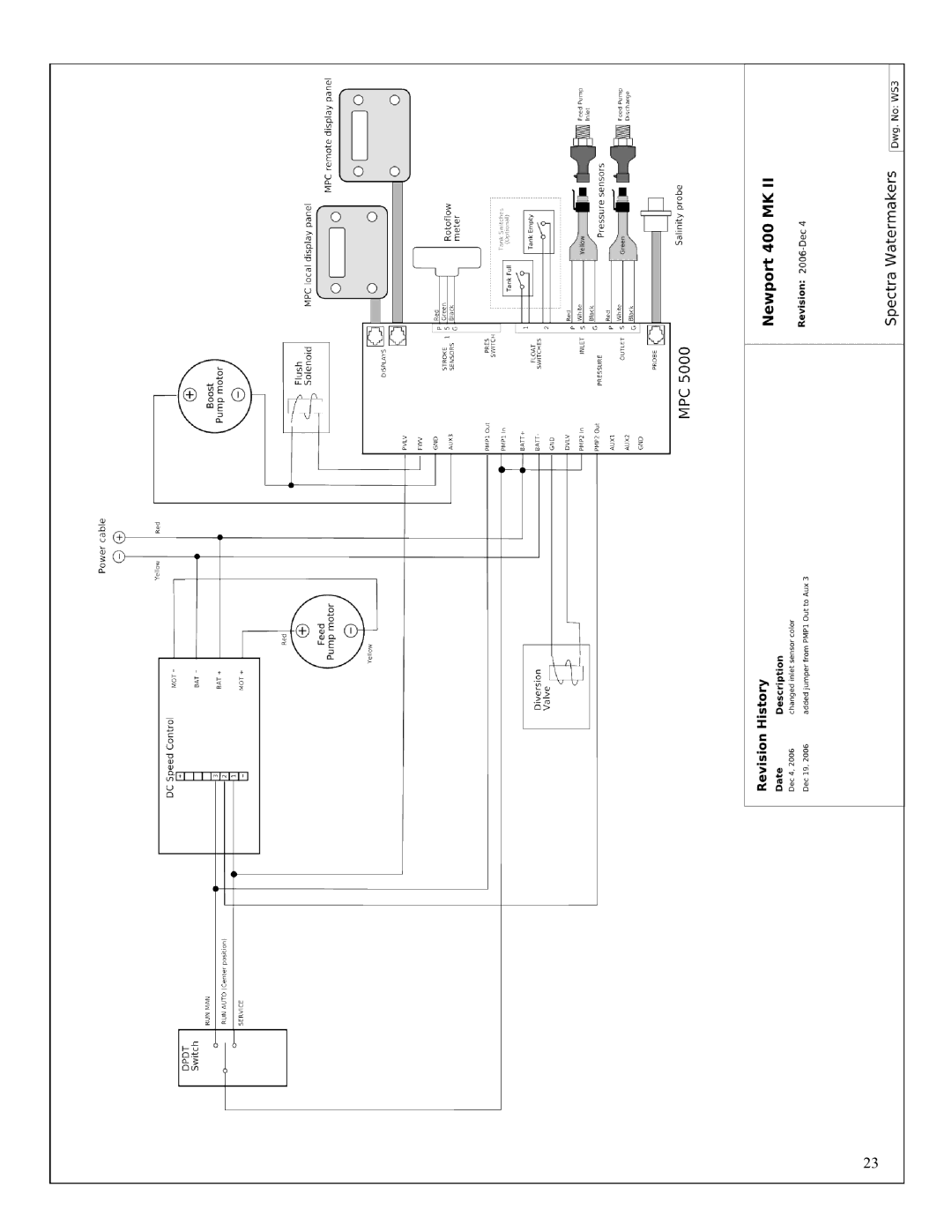 Spectra Watermakers Newport 400 owner manual 