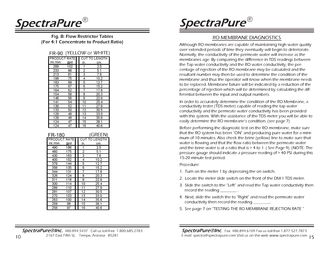 Spectra Watermakers MEM-90,150, SF-MT-0.5-10, CF-0.5-10 manual FR-90YELLOW or White, Green, RO Membrane Diagnostics 