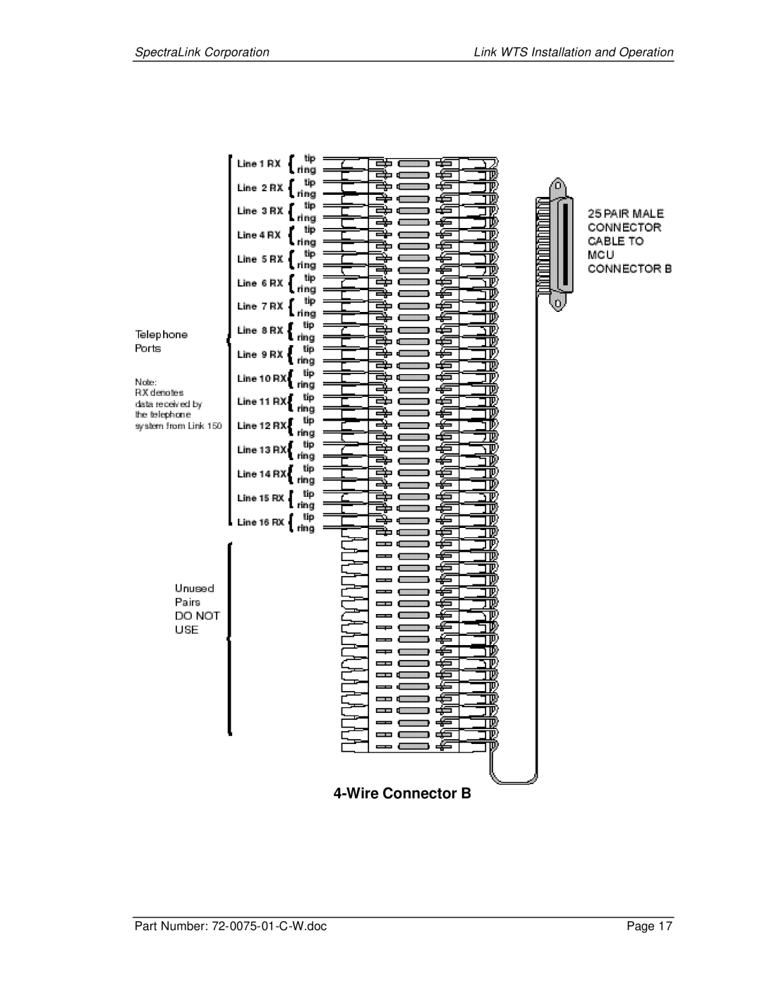 SpectraLink 150 M3 MCU manual Wire Connector B 