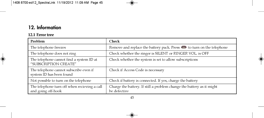 SpectraLink 2345000 manual Information, Error tree 