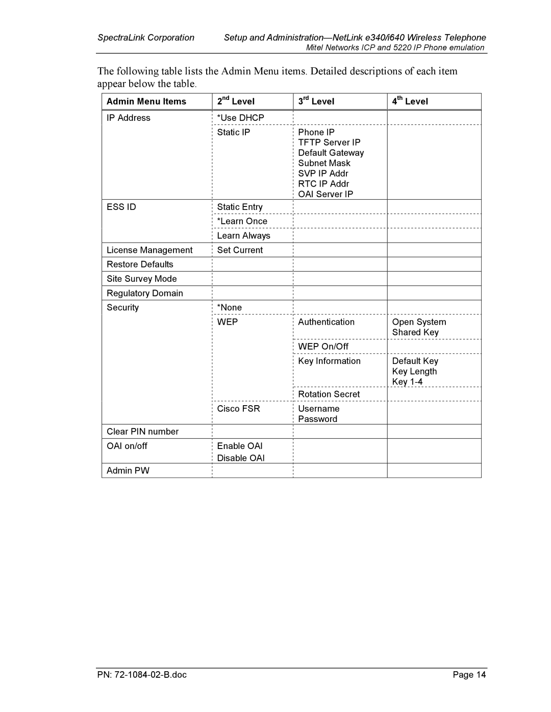 SpectraLink 72-1084-02 manual Admin Menu Items Nd Level Rd Level Th Level, Ess Id 