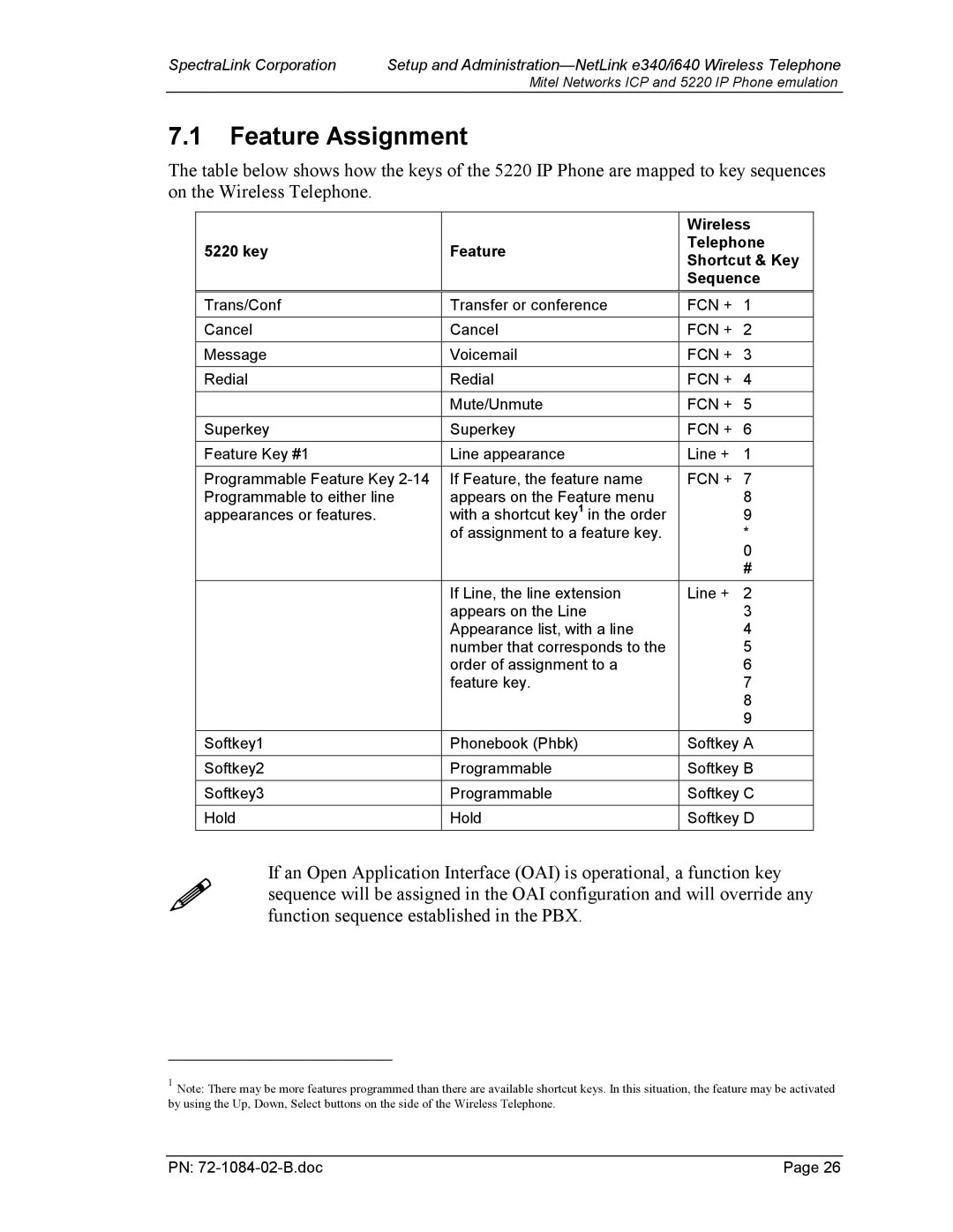 SpectraLink 72-1084-02 manual Feature Assignment, Wireless, key Feature Telephone Shortcut & Key Sequence 