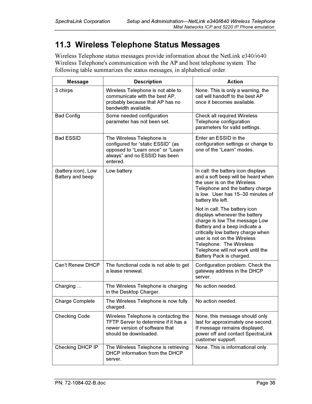 SpectraLink 72-1084-02 manual Wireless Telephone Status Messages, Message Description Action 