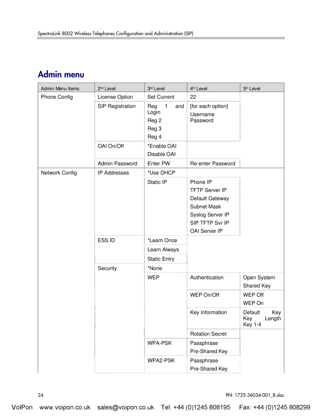 SpectraLink 8002 manual Admin menu, Admin Menu Items 2nd Level 3rd Level 4th Level 5th Level, Ess Id, Wep, Wpa-Psk 