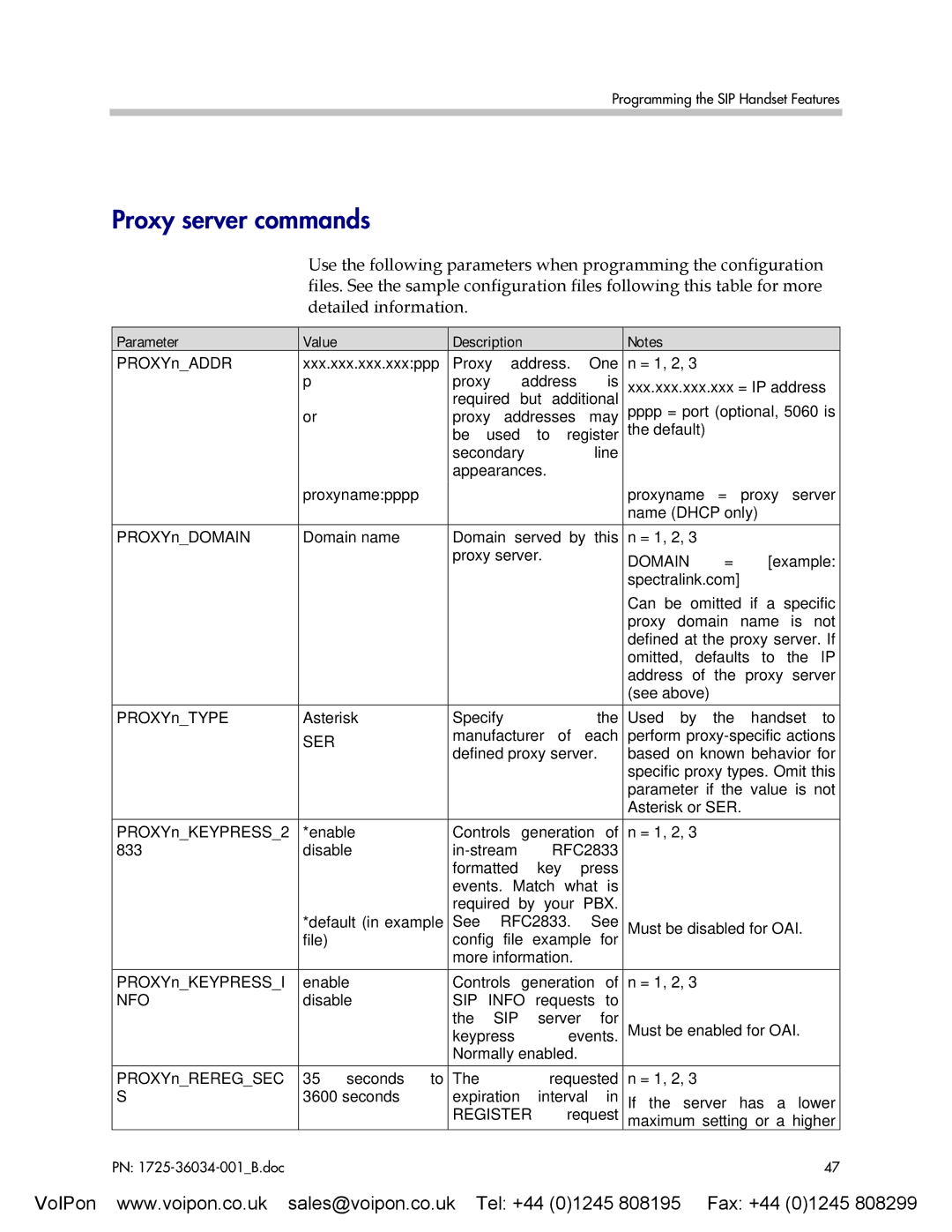 SpectraLink 8002 manual Proxy server commands, Parameter Value Description 