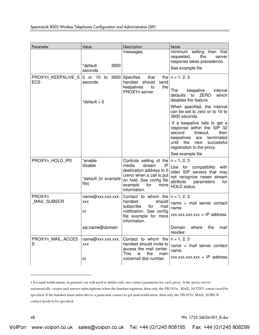 SpectraLink 8002 manual Ecs, Zero, Mailsubscr 