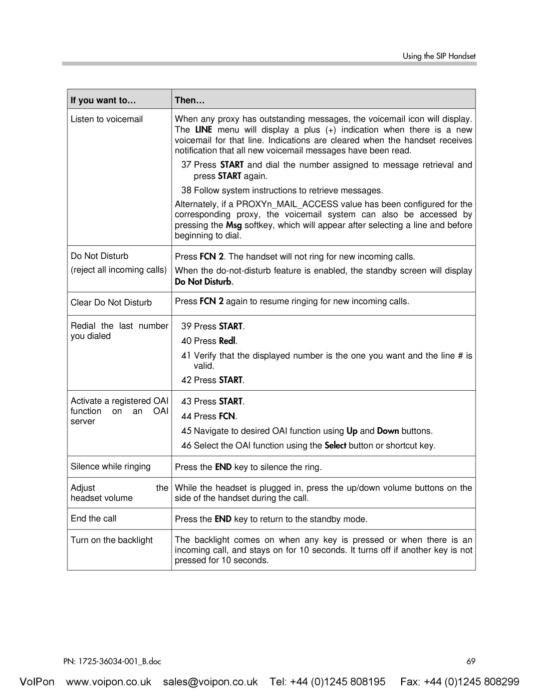 SpectraLink 8002 manual Oai 