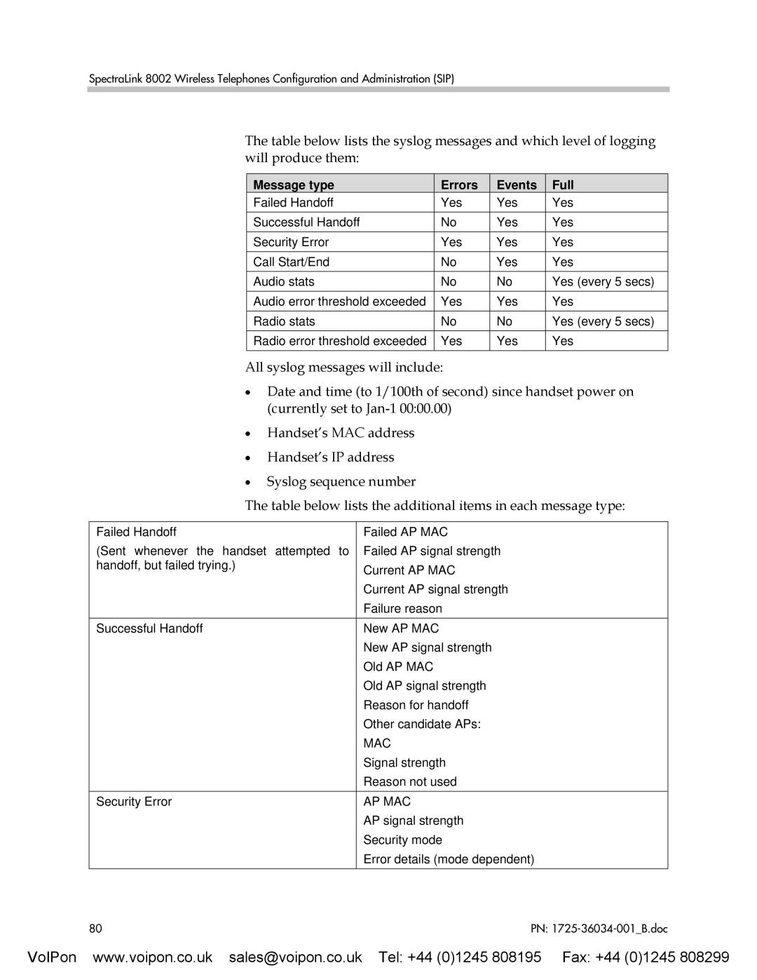 SpectraLink 8002 manual Message type Errors, Events Full, Ap Mac 