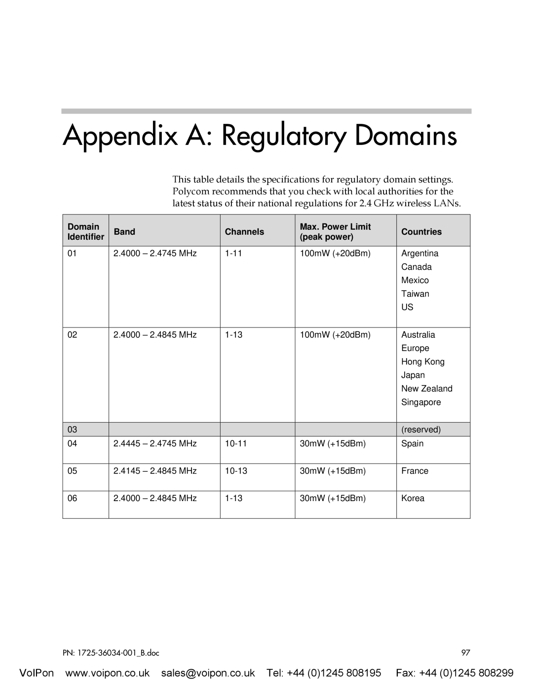 SpectraLink 8002 manual Appendix a Regulatory Domains, Domain Band Channels Identifier 4000 2.4745 MHz, Countries 