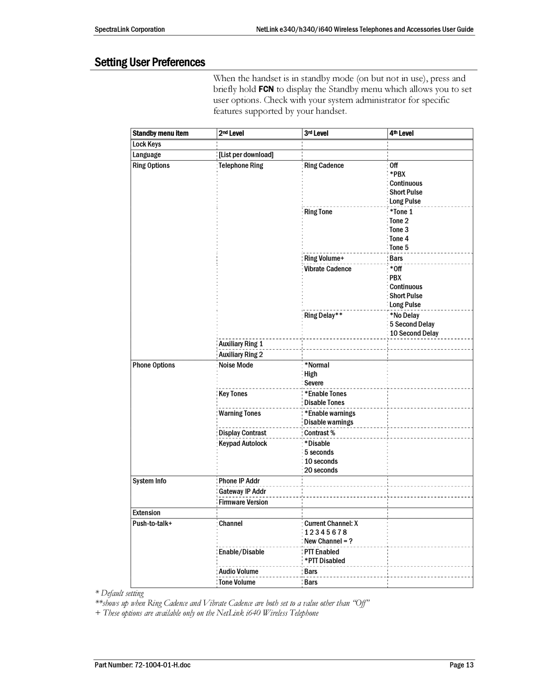 SpectraLink BPX100 manual Setting User Preferences, Standby menu item Nd Level Rd Level Th Level 