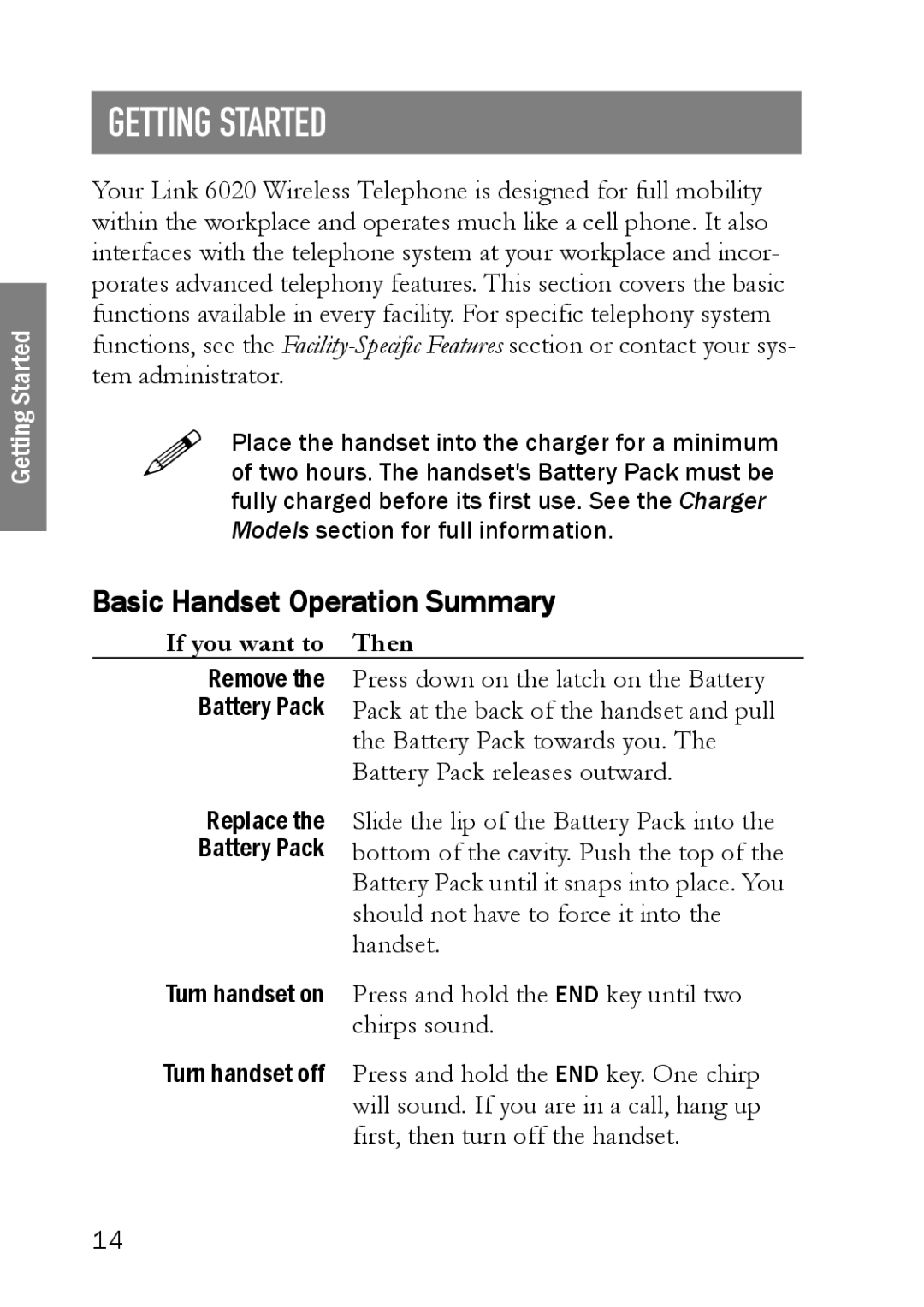 SpectraLink LINK 6020 manual Getting Started, Basic Handset Operation Summary 