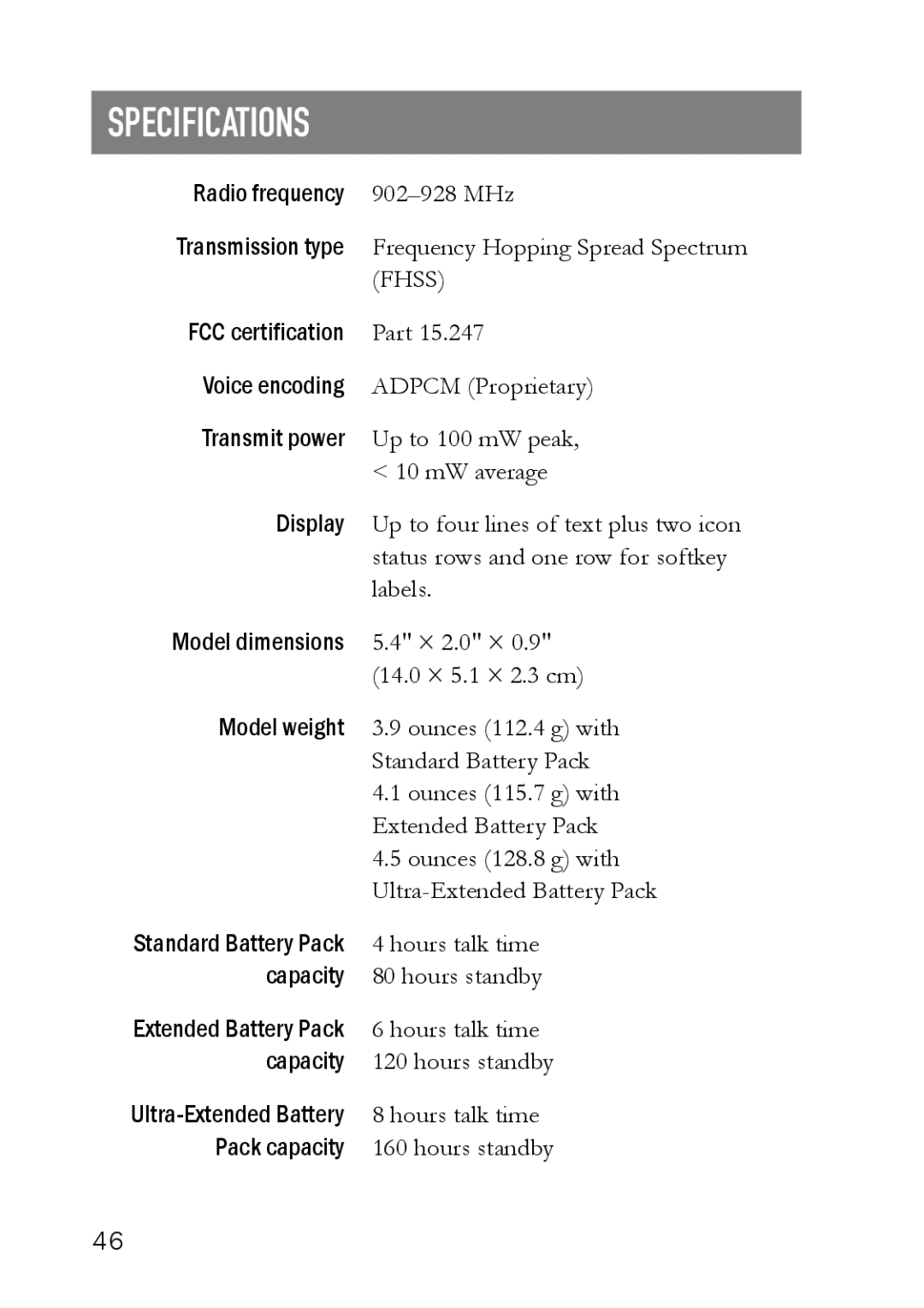 SpectraLink LINK 6020 manual Specifications, Fhss 