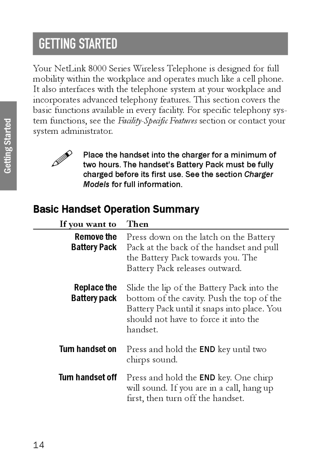 SpectraLink NetLink 8000 manual Getting Started, Basic Handset Operation Summary 