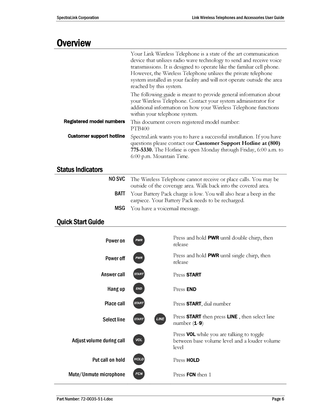 SpectraLink PTB400, 410 manual Overview, Status Indicators, Quick Start Guide 