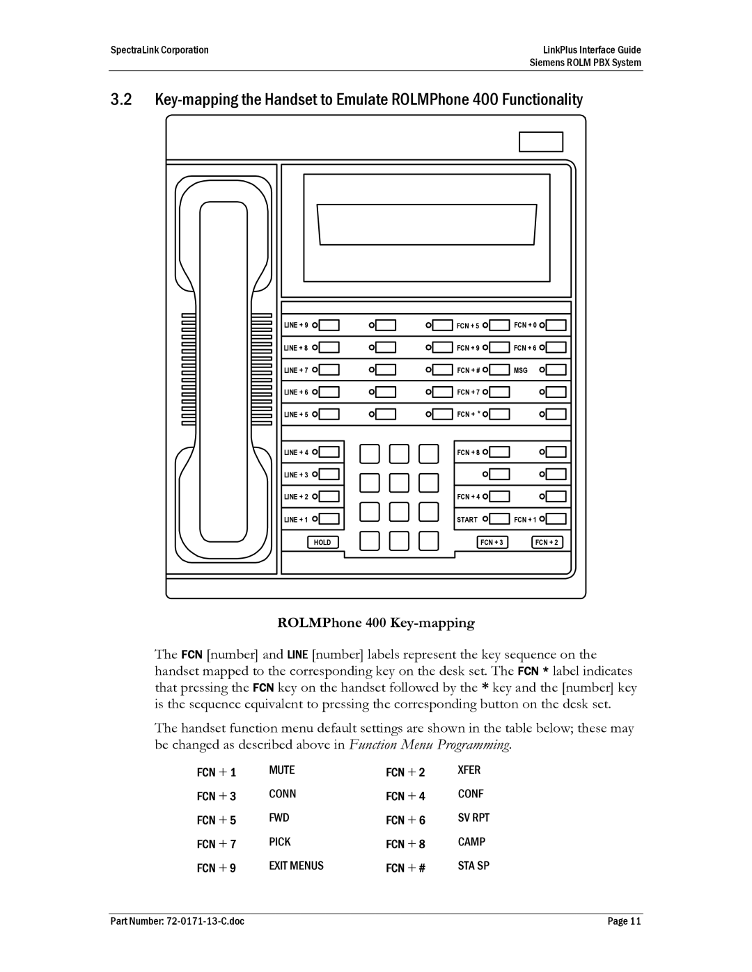 SpectraLink ROLM PBX manual ROLMPhone 400 Key-mapping, Sta Sp 