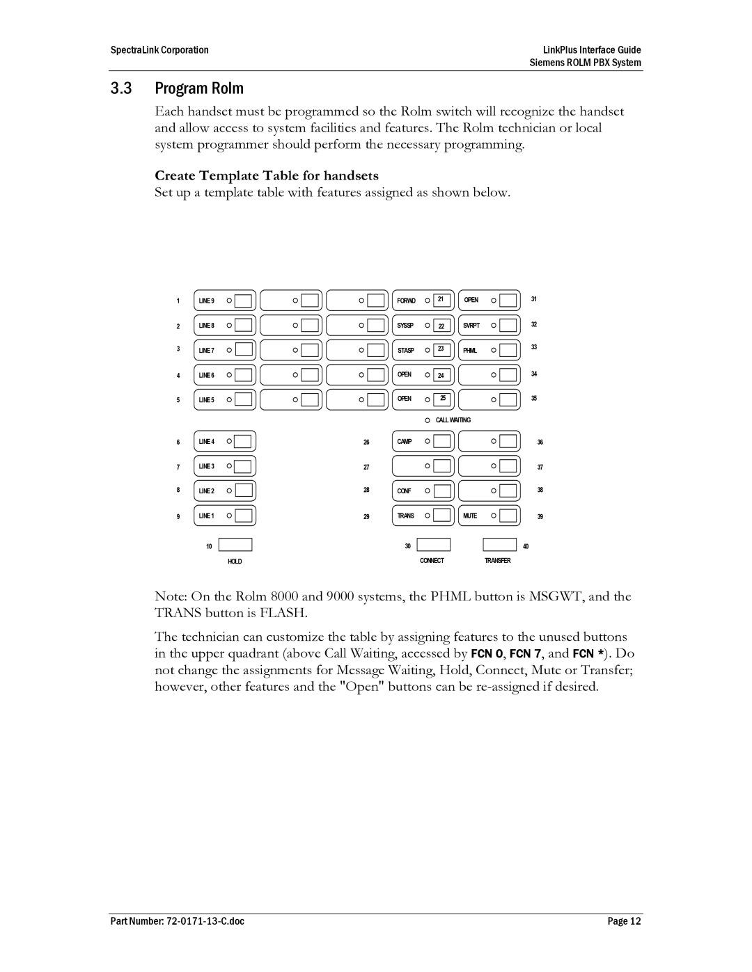 SpectraLink ROLM PBX manual Program Rolm, Create Template Table for handsets 