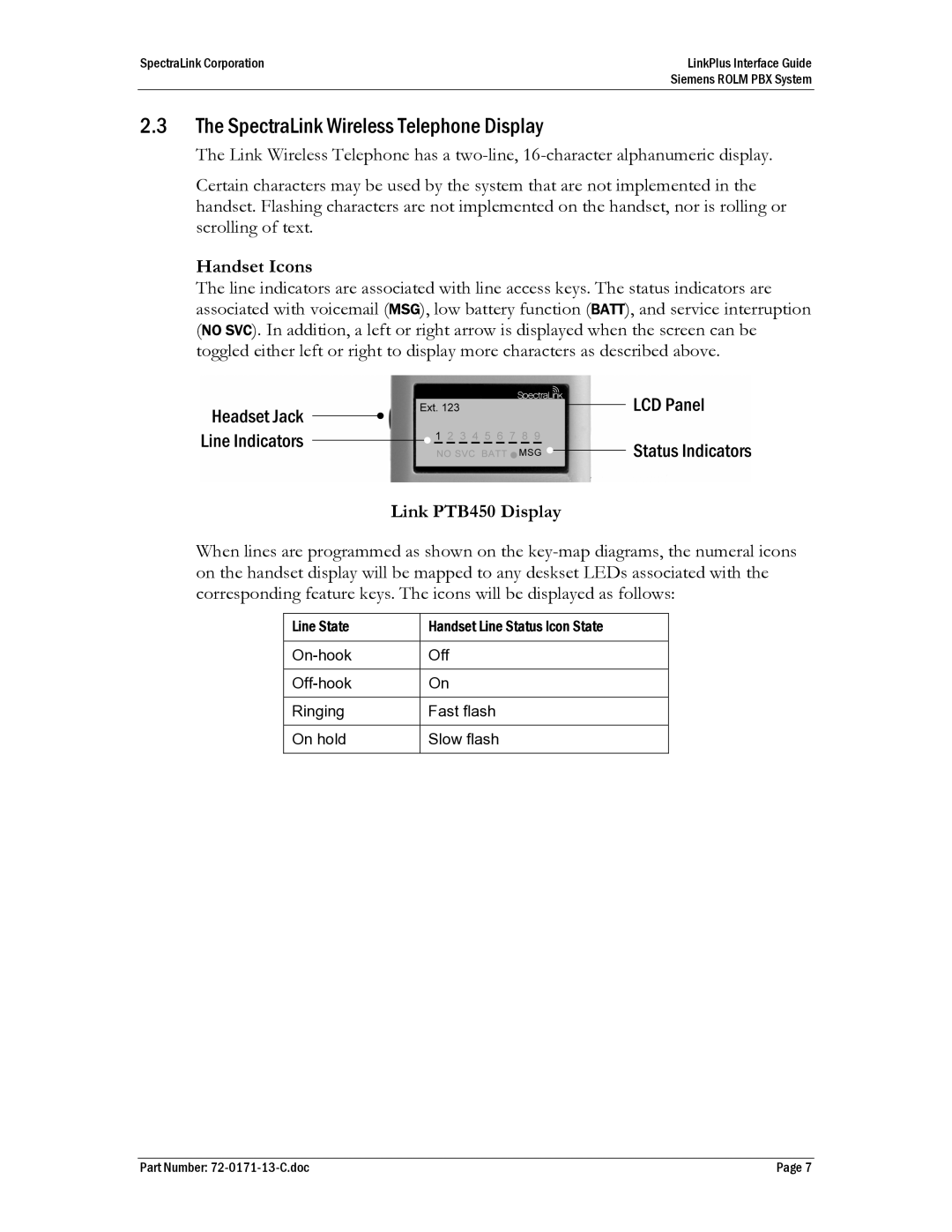 SpectraLink ROLM PBX manual SpectraLink Wireless Telephone Display, Handset Icons, Link PTB450 Display 