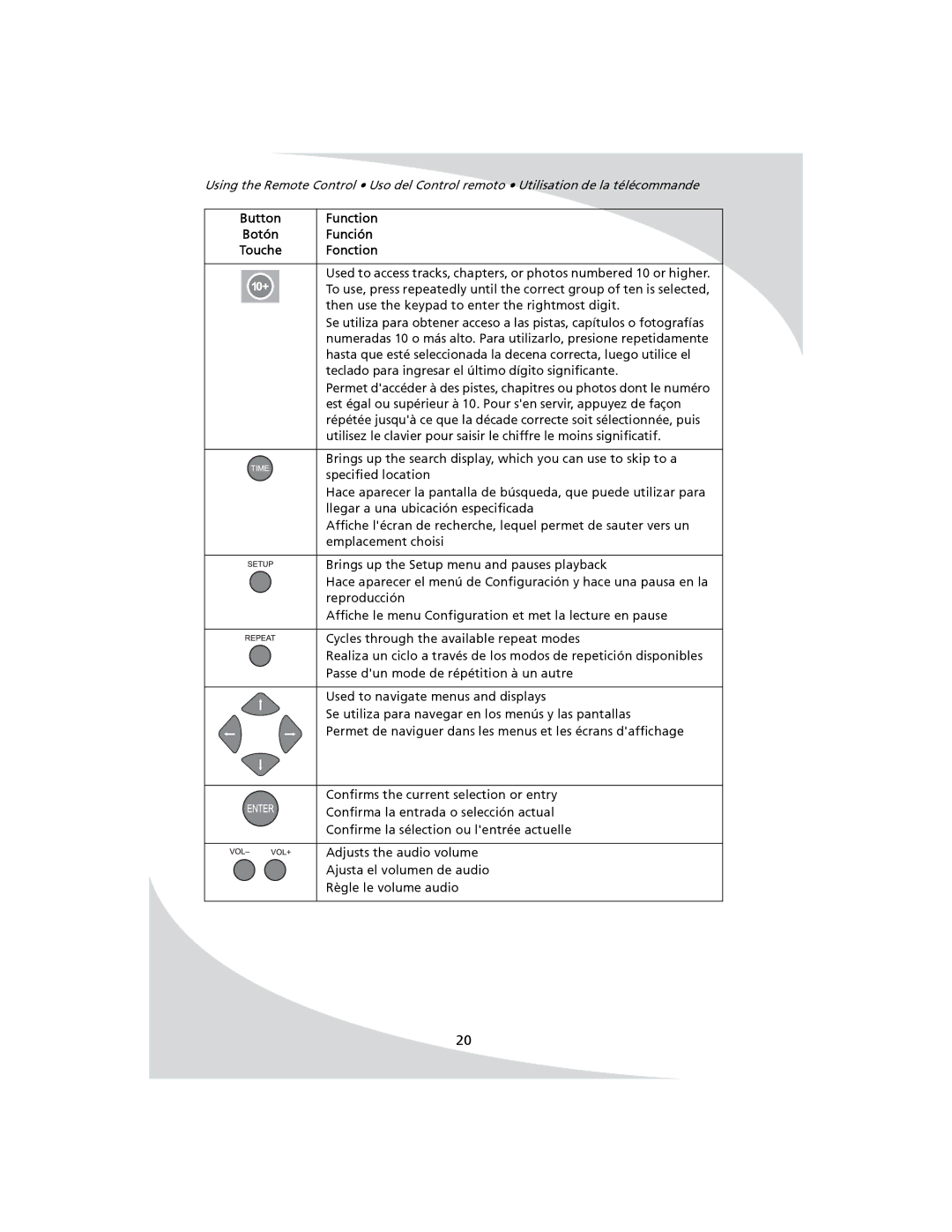 SpectronIQ PD-1100 user manual Then use the keypad to enter the rightmost digit 