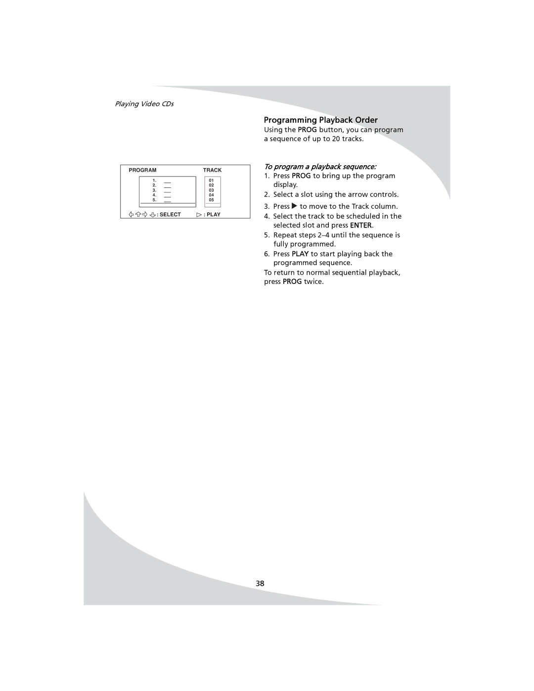 SpectronIQ PD-1100 user manual Programtrack Select Play 