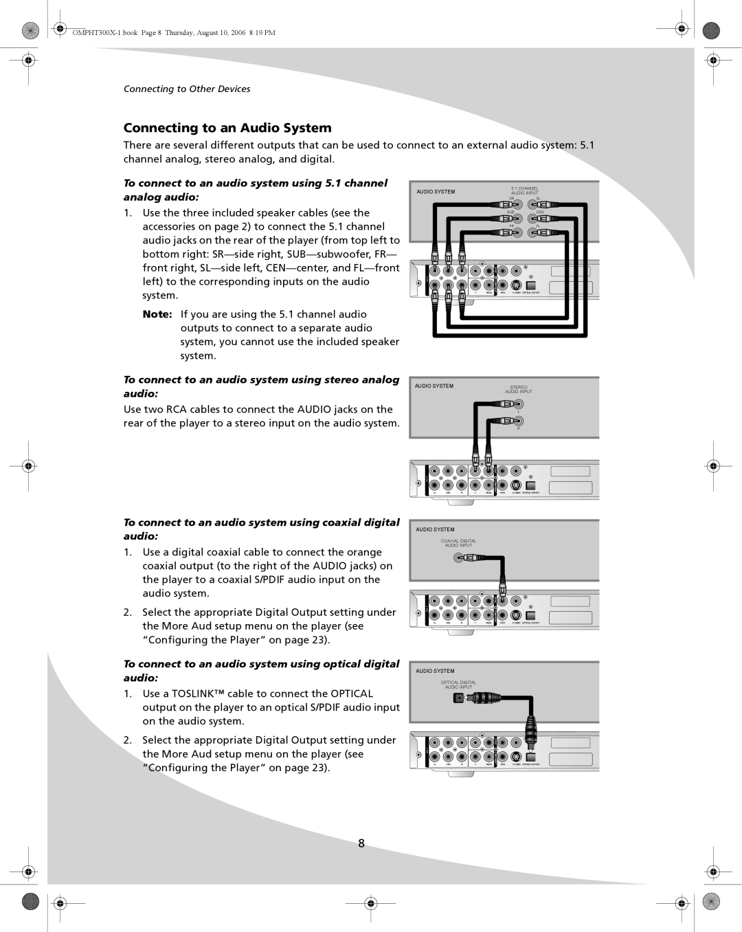 SpectronIQ PHT-300X user manual Connecting to an Audio System, To connect to an audio system using stereo analog audio 