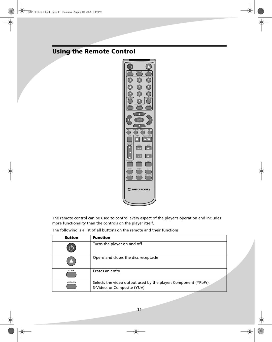 SpectronIQ PHT-300X user manual Using the Remote Control, Button Function 