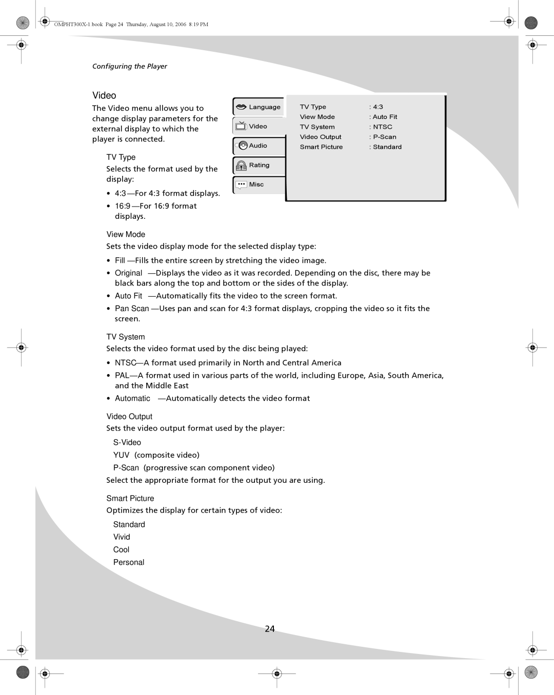 SpectronIQ PHT-300X user manual Video 