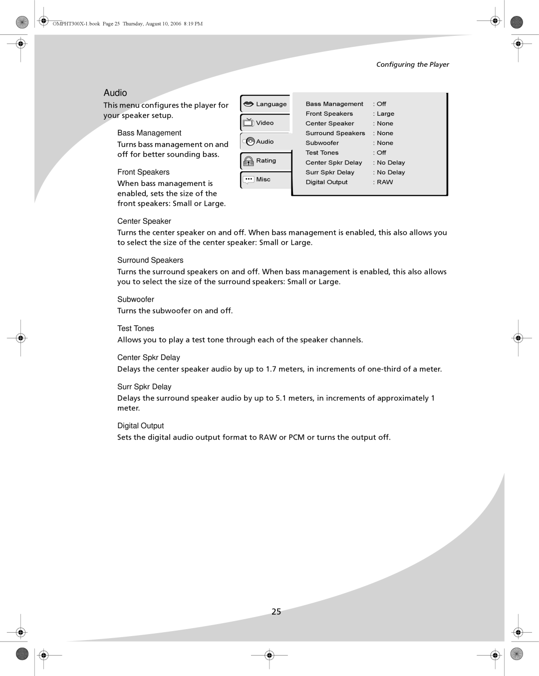 SpectronIQ PHT-300X user manual Audio 