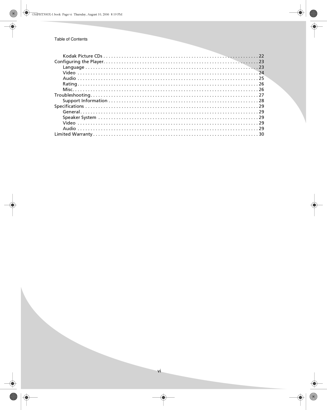 SpectronIQ PHT-300X user manual Table of Contents 