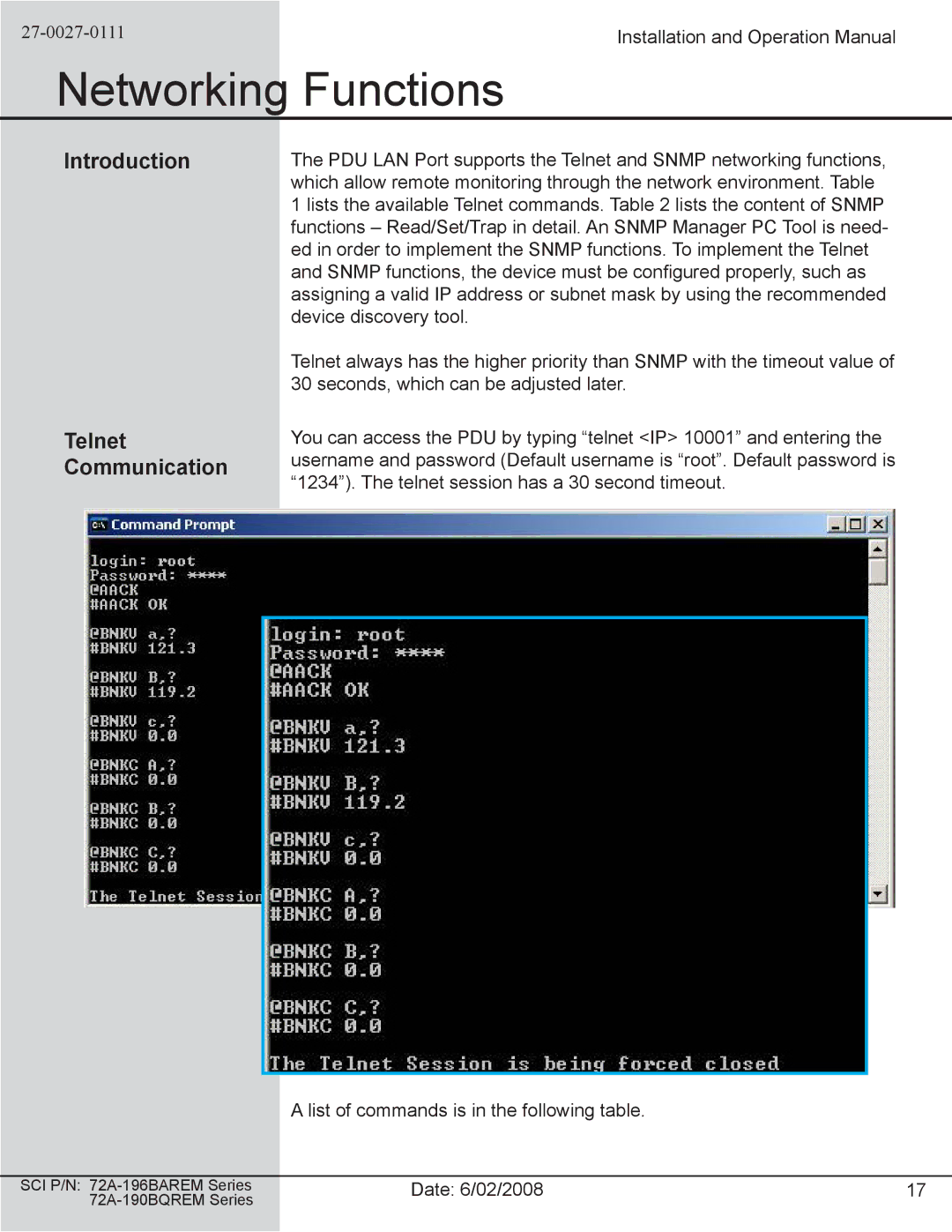 Spectrum Brands 72A-190BQREM Series, 72A-196BAREM Series Networking Functions, Introduction, Telnet, Communication 