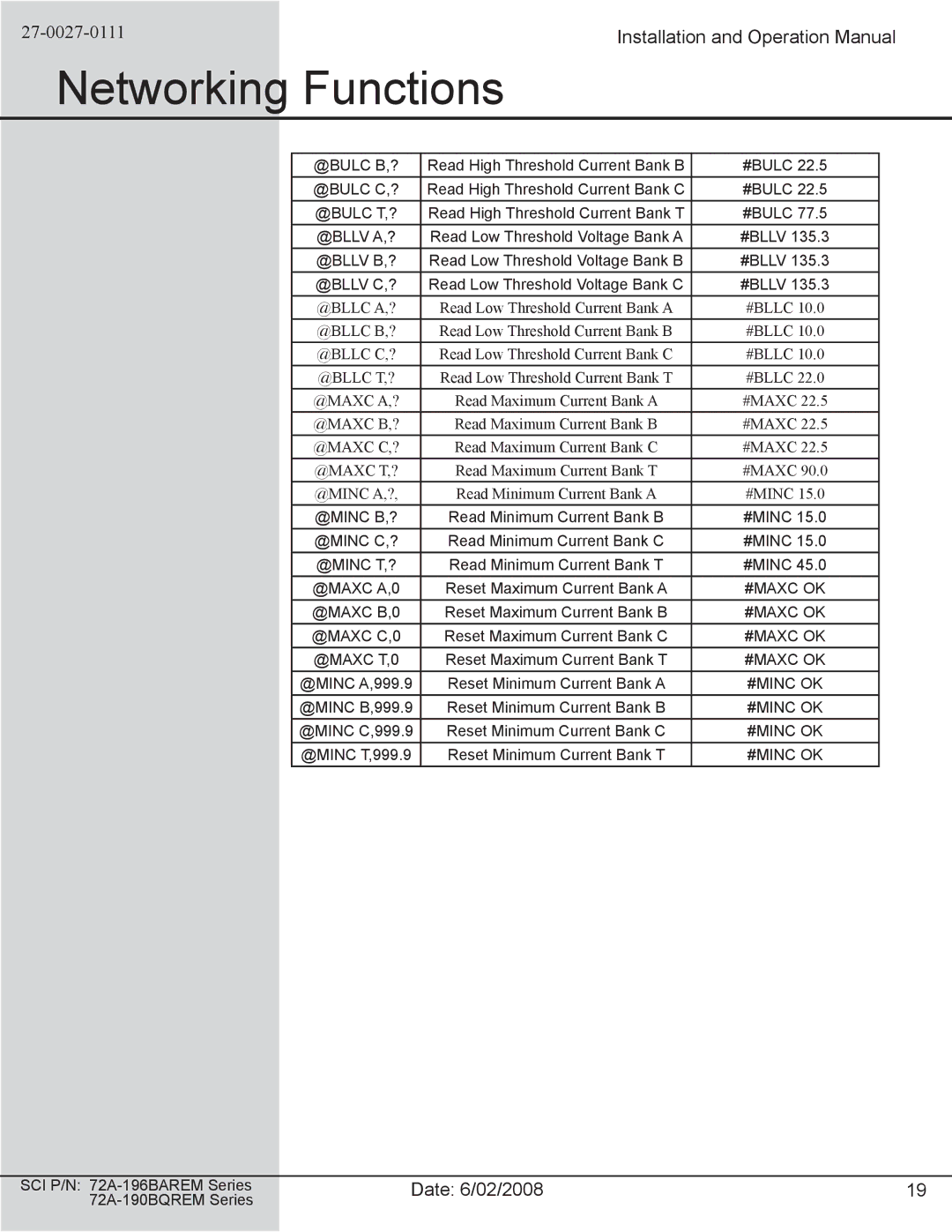 Spectrum Brands 72A-190BQREM Series, 72A-196BAREM Series operation manual @Bulc B,? 