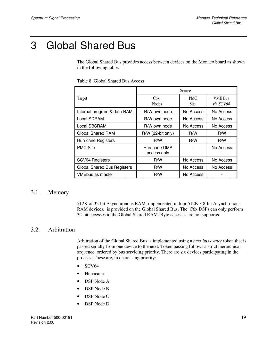 Spectrum Brands C6x VME64 manual Memory, Arbitration, Global Shared Bus Access Source Target 