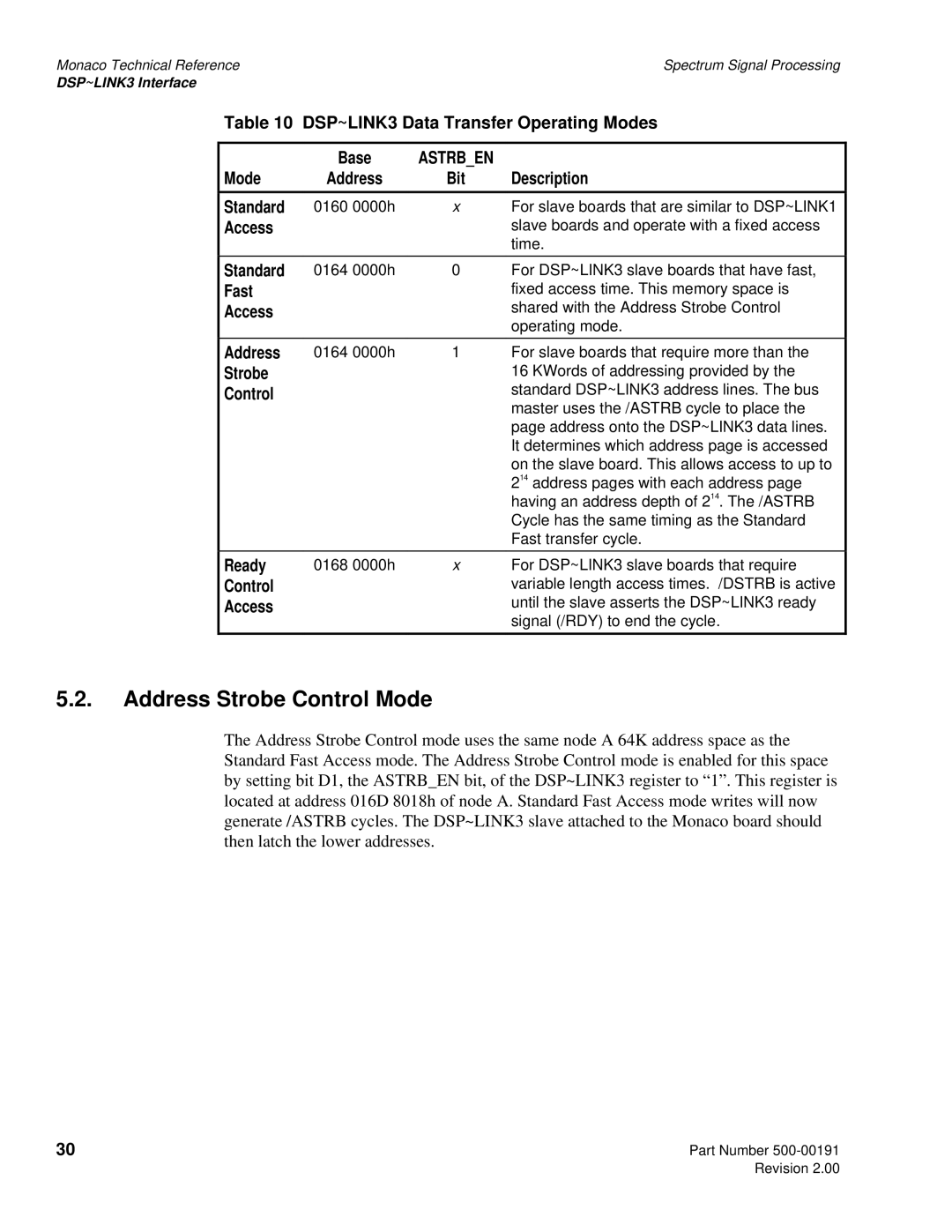 Spectrum Brands C6x VME64 manual Address Strobe Control Mode, Astrben 