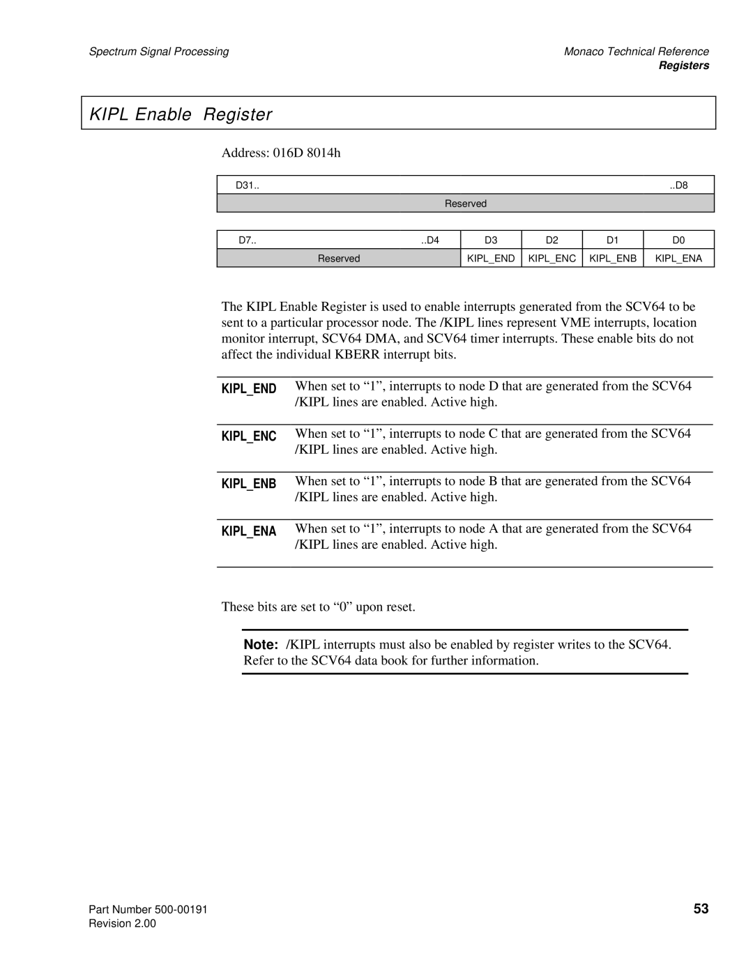 Spectrum Brands C6x VME64 manual Kipl Enable Register, Kiplend, Kiplenc, Kiplenb, Kiplena 