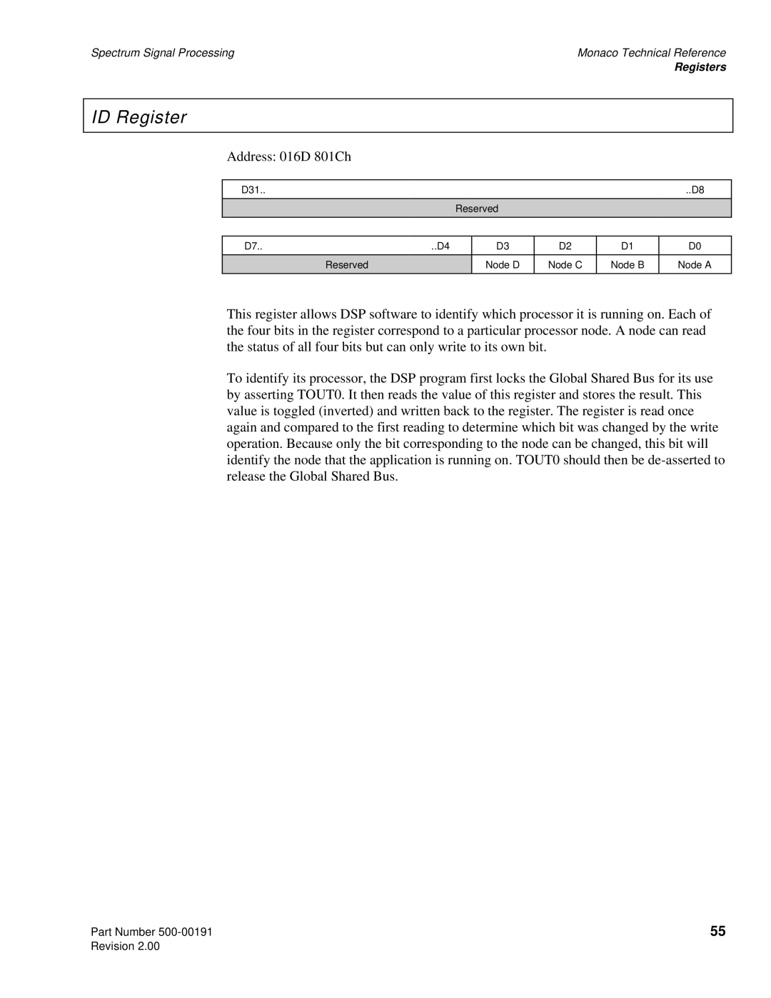 Spectrum Brands C6x VME64 manual ID Register 