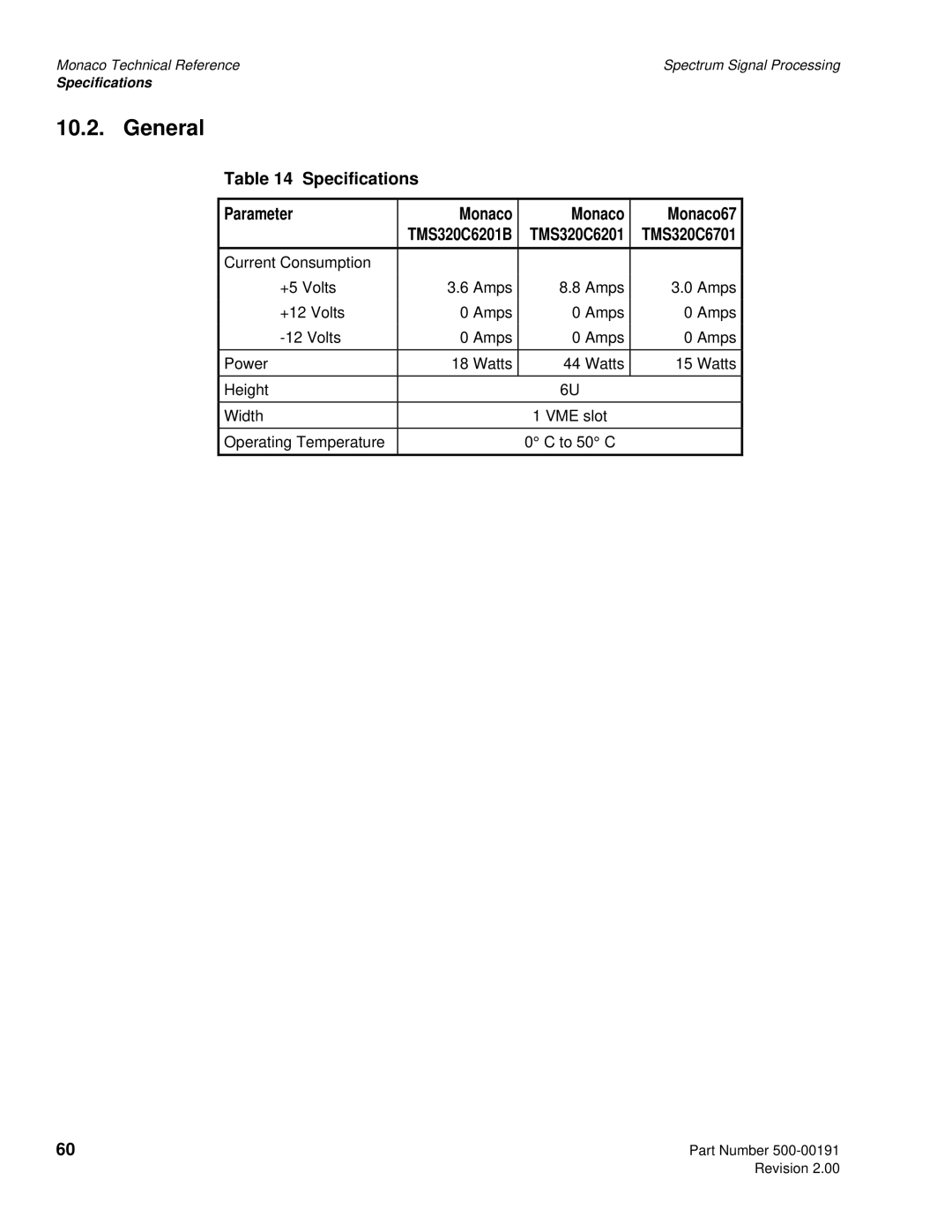 Spectrum Brands C6x VME64 manual General, Specifications Parameter 