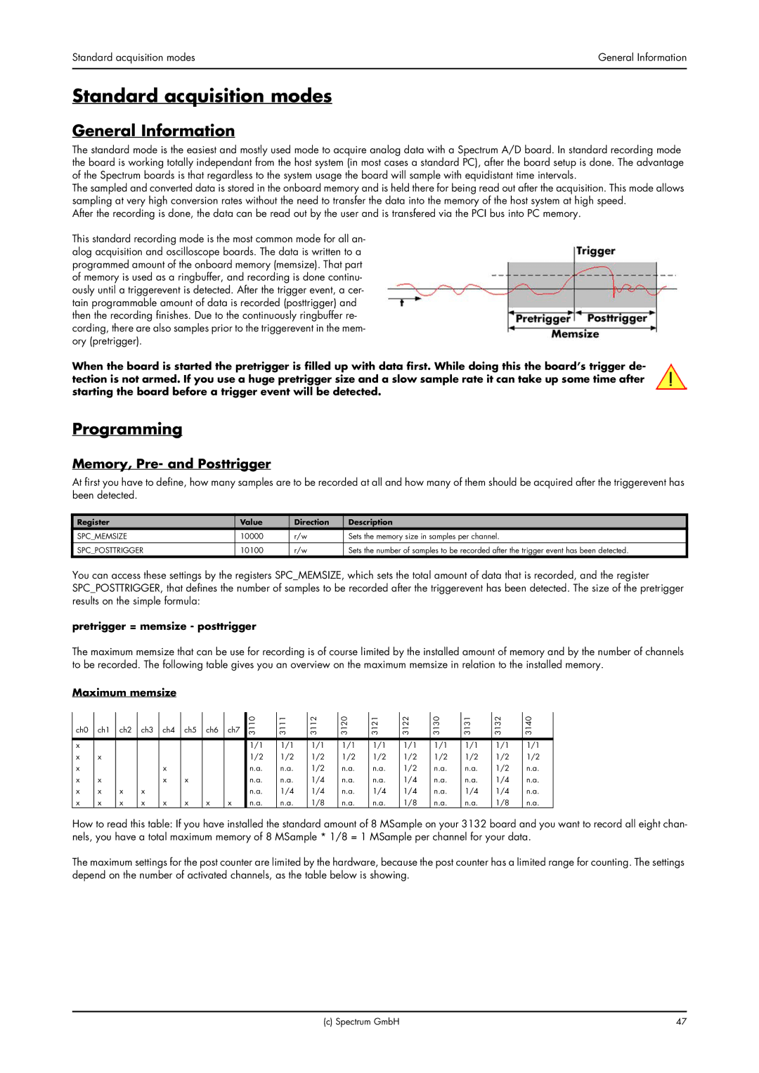 Spectrum Brands MC.31XX manual Standard acquisition modes, Programming, Memory, Pre- and Posttrigger, Maximum memsize 