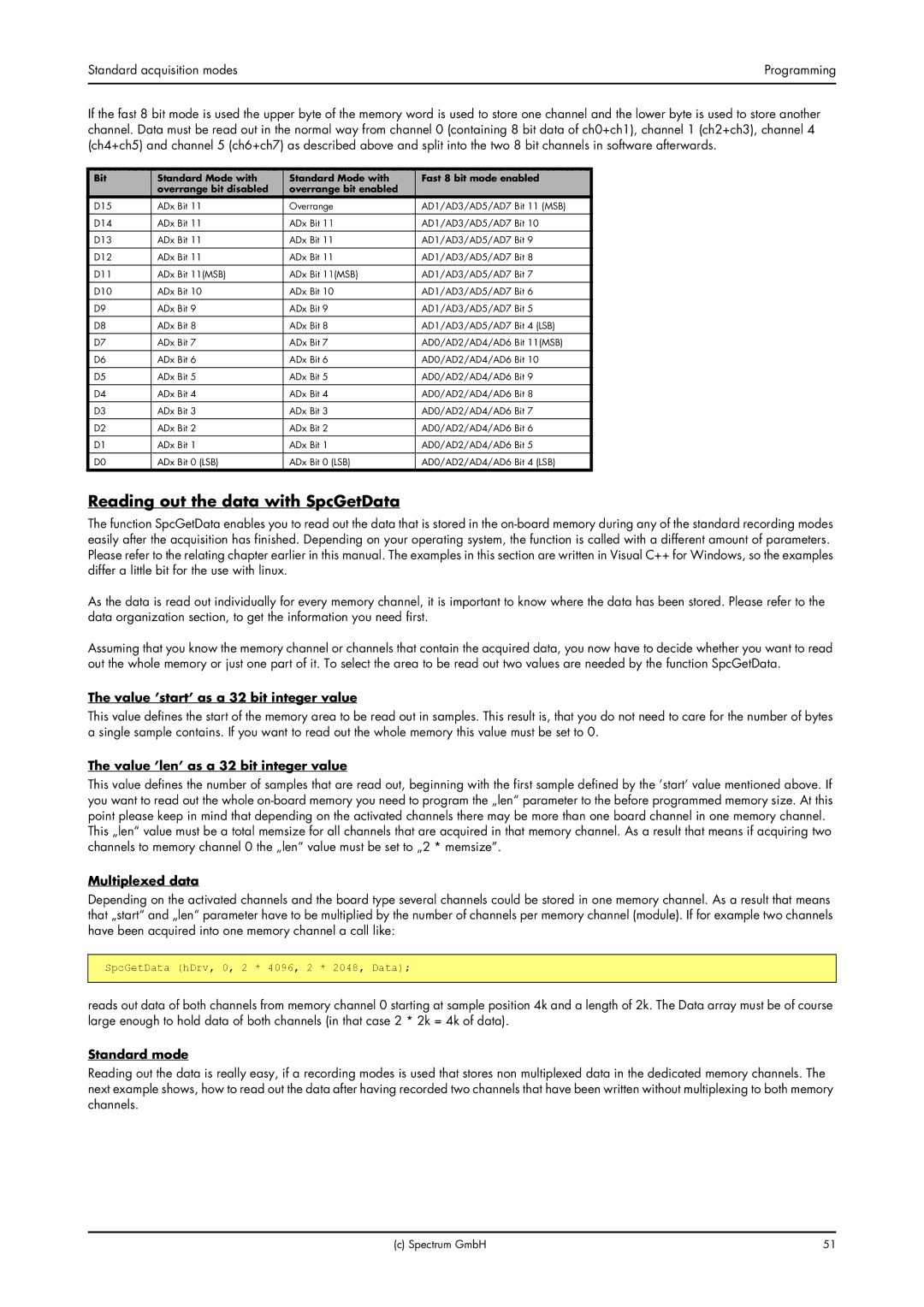 Spectrum Brands MC.31XX Reading out the data with SpcGetData, Value ’start’ as a 32 bit integer value, Multiplexed data 