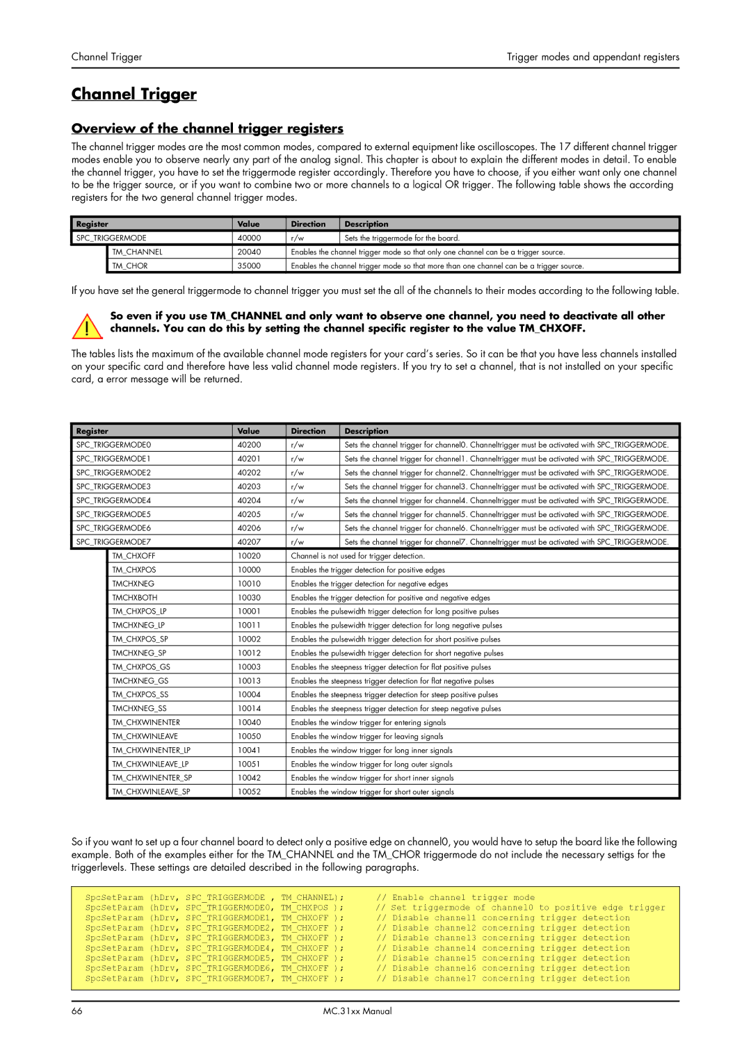 Spectrum Brands MC.31XX Channel Trigger, Overview of the channel trigger registers, Spctriggermode Tmchannel, Tmchxoff 