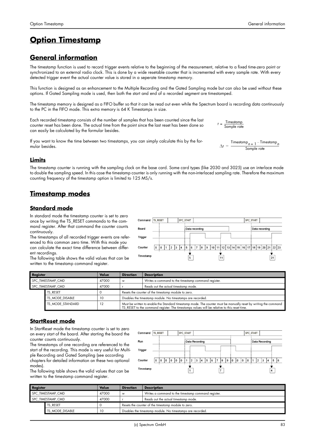 Spectrum Brands MC.31XX manual Option Timestamp, Timestamp modes, Limits, StartReset mode 