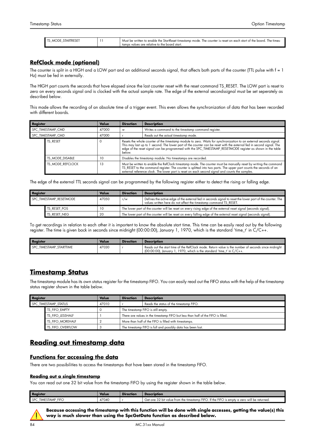 Spectrum Brands MC.31XX manual Timestamp Status, Reading out timestamp data, RefClock mode optional 