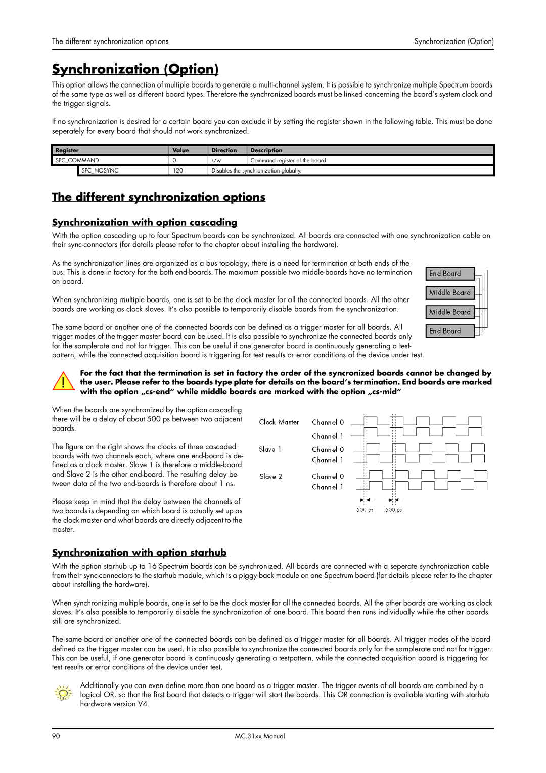 Spectrum Brands MC.31XX Synchronization Option, Different synchronization options, Synchronization with option cascading 