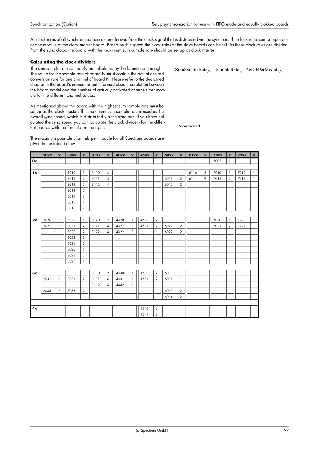 Spectrum Brands MC.31XX manual Calculating the clock dividers, 20xx 30xx 31xx 40xx 45xx 60xx 61xx 70xx 72xx 