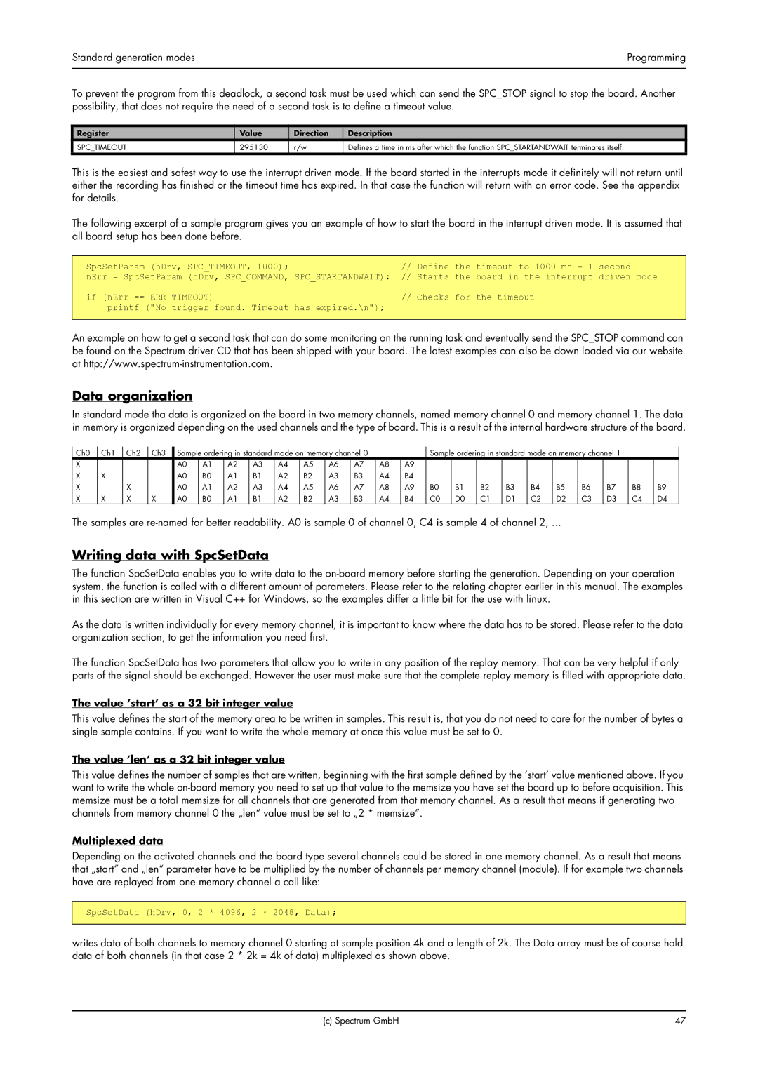 Spectrum Brands MI.61XX manual Data organization, Writing data with SpcSetData, Value ’start’ as a 32 bit integer value 