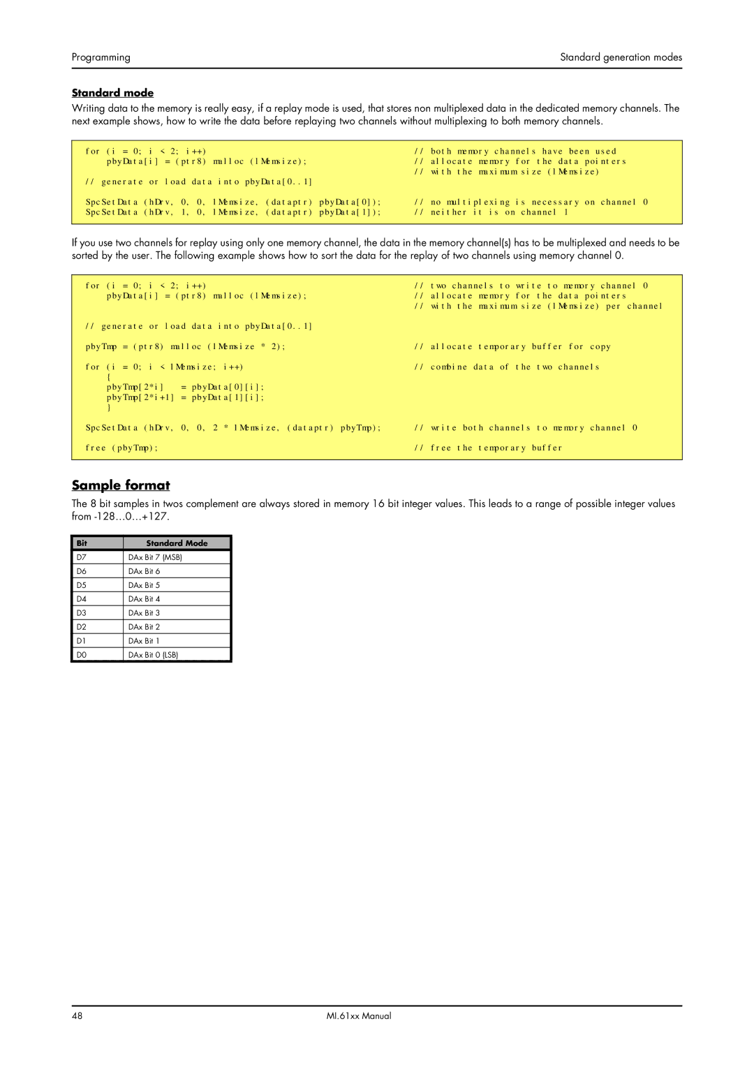 Spectrum Brands MI.61XX manual Sample format, Standard mode, Bit Standard Mode 