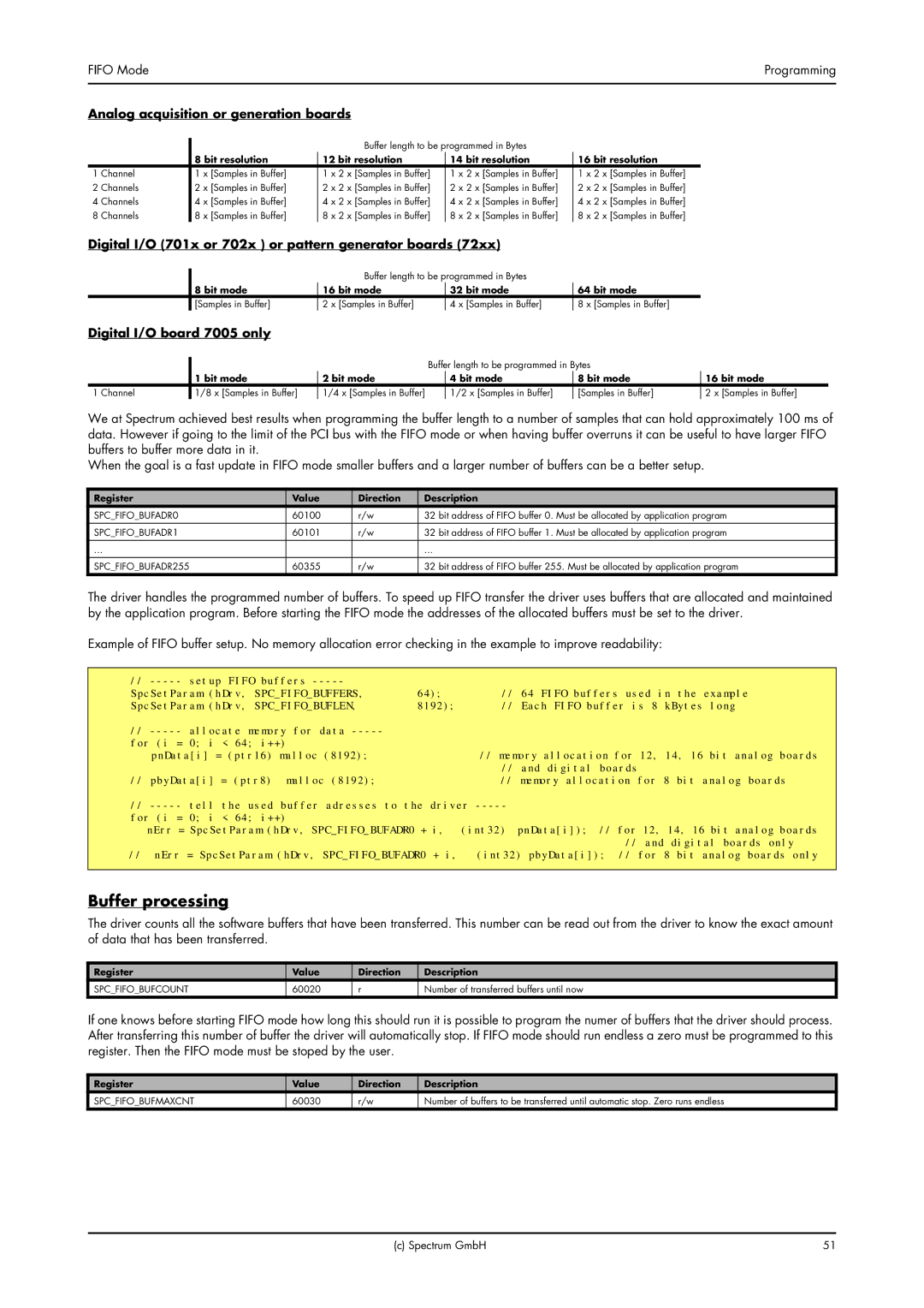 Spectrum Brands MI.61XX manual Buffer processing, Fifo Mode Programming, Analog acquisition or generation boards 