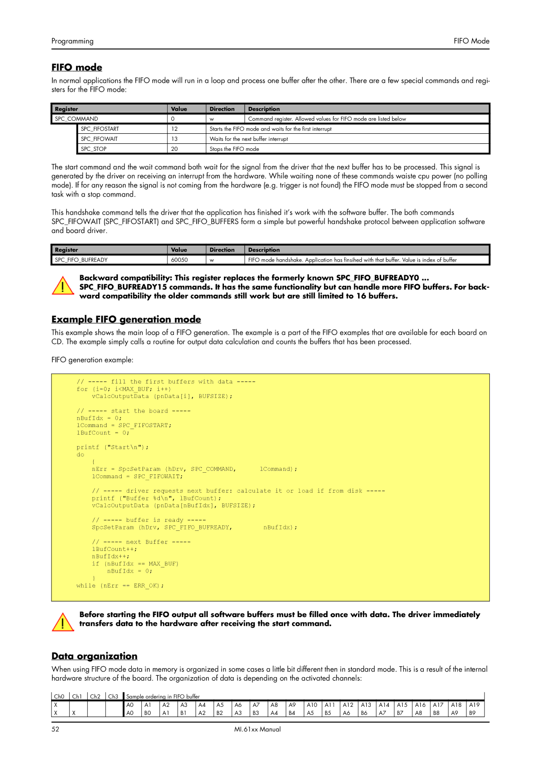 Spectrum Brands MI.61XX manual Example Fifo generation mode, == Maxbuf, Spcfifostart, Spcfifowait 