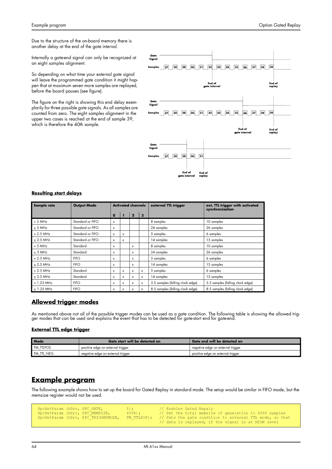 Spectrum Brands MI.61XX manual Example program, Allowed trigger modes, External TTL edge trigger, Spctriggermode Tmttlpos 