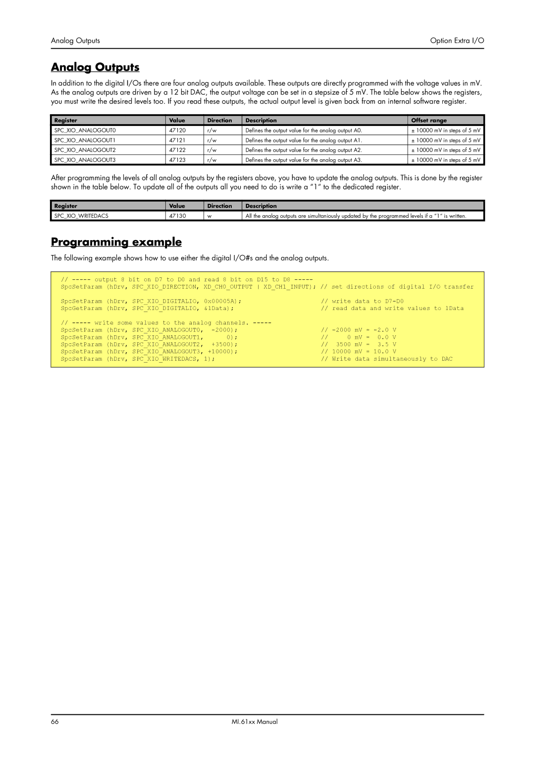 Spectrum Brands MI.61XX manual Programming example, Analog Outputs Option Extra I/O 