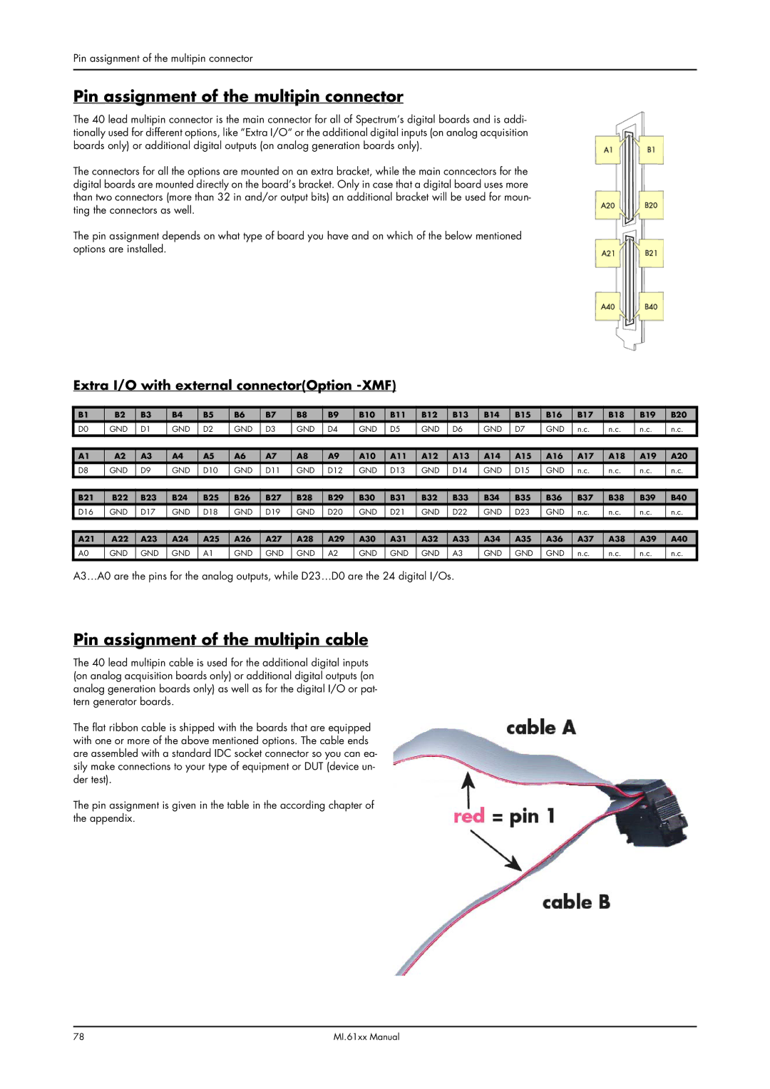 Spectrum Brands MI.61XX manual Pin assignment of the multipin connector, Pin assignment of the multipin cable 