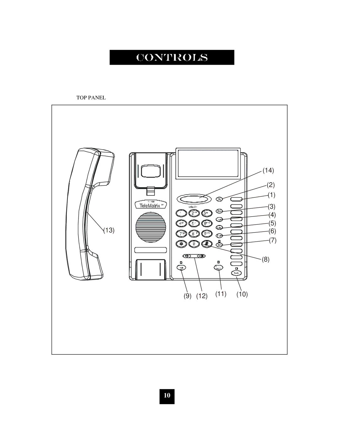 Spectrum Brands SP-400 manual TOP Panel 